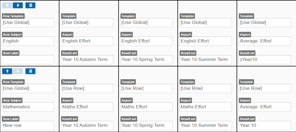 Creating Assessment Grids: Sub grid example