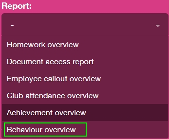 Behaviour Overview Report (select)